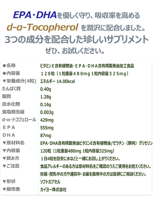 サプリメント成分表